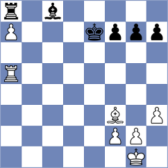 Tsvetkov - Tomb (chess.com INT, 2025)