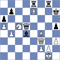 Caruana - Mustafayev (chess.com INT, 2022)