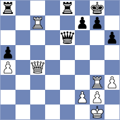 Degenbaev - Gerzhoy (Chess.com INT, 2021)