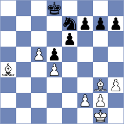 Kopylov - Koshulyan (chess.com INT, 2024)