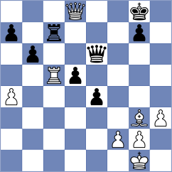 Maltsevskaya - Malyshev (chess.com INT, 2024)