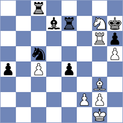 Martirosyan - Erigaisi (chess.com INT, 2025)
