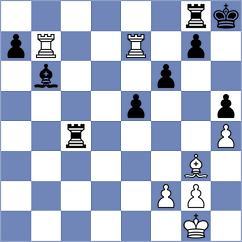 Goldin - Buksa (chess.com INT, 2025)