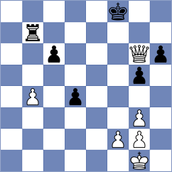 Denishev - Mingo Fernandez (chess.com INT, 2025)