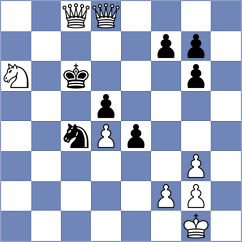 Jaskolka - Secer (chess.com INT, 2022)