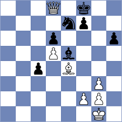 Madhvendra Pratap Sharma - Henriquez Villagra (chess.com INT, 2024)