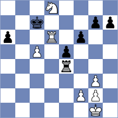 Dubov - Melikyan (chess.com INT, 2022)