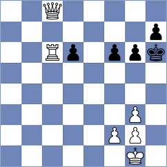 Liu - Luan (Liaocheng CHN, 2024)