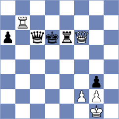 Maxutov - Johnson (Chess.com INT, 2020)