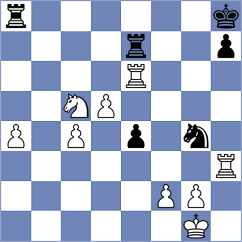 Ismagilov - Calvo Gonzalez (chess.com INT, 2025)
