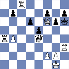 Prydun - Negron Lizarazo (chess.com INT, 2023)
