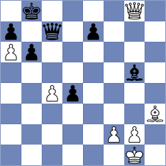 Asensio Ramos - Nakara Husain (chess.com INT, 2025)