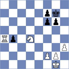 Ano Tafalla - Abarca Gonzalez (chess.com INT, 2021)