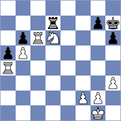 Zarei - Farzollahi (Chess.com INT, 2021)