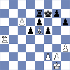 Cuenca Jimenez - Coleman (chess.com INT, 2024)