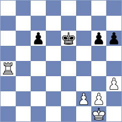 Real de Azua - Andreev (Chess.com INT, 2021)