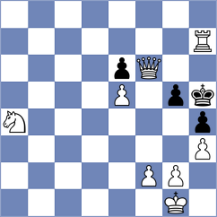Kalyaeva - Bokhonok (chess.com INT, 2021)