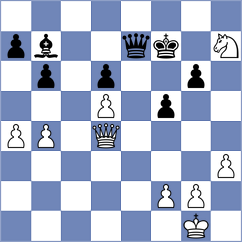 Bartel - Tomczak (chess.com INT, 2025)