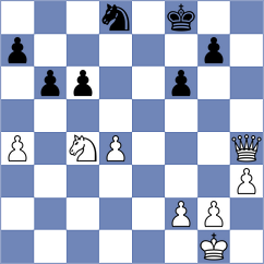 Caruana - Ilkhomi (chess.com INT, 2022)