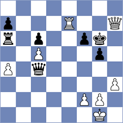 Hasangatin - Okike (chess.com INT, 2022)
