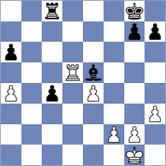 Makolli - Mwali (Chess.com INT, 2020)