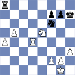 Bayramov - Ashiev (chess.com INT, 2022)