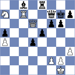 Budnikov - Bartolome Martin (Kiev, 2021)