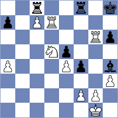 Sriram - Harshal (chess.com INT, 2024)