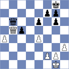 Harika - Przybylski (chess.com INT, 2021)