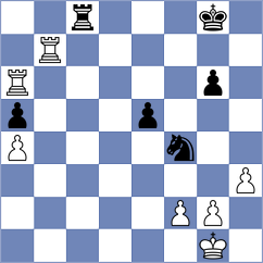 Akkara - Magana Morales (chess.com INT, 2025)