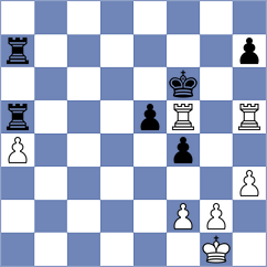 Degenbaev - Bruned (chess.com INT, 2023)