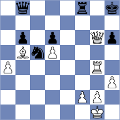 Muradov - Sliwicki (chess.com INT, 2021)