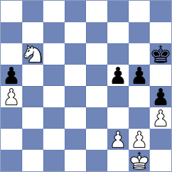 Tristan - Rodchenkov (chess.com INT, 2021)