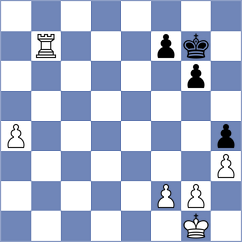 Berkovich - Grot (Chess.com INT, 2020)