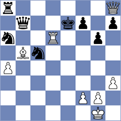Prohorov - Garrido Diaz (chess.com INT, 2024)