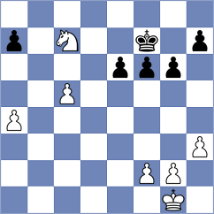Adam - Tostikoning (Playchess.com INT, 2004)