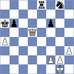 Daianu - Reprintsev (chess.com INT, 2022)