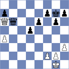 Modric - Wael Sabry (chess.com INT, 2024)
