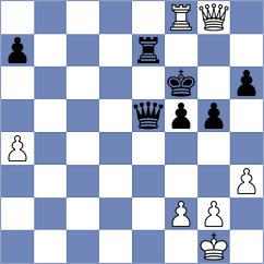 Schaar - Wiegand (Goch, 2007)