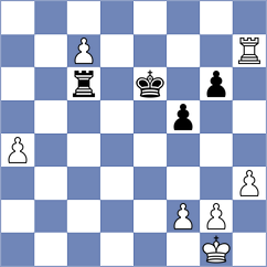 Akobian - Janaszak (Chess.com INT, 2021)