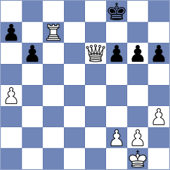 Wang - Wu (Qiziwan CHN, 2023)