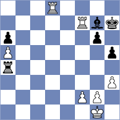 Vyom Malhotra - Schwabeneder (chess.com INT, 2025)