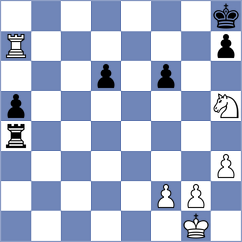 Visakh - De Silva (Chess.com INT, 2020)