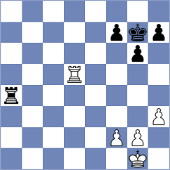 Dvirnyy - Maksimovic (chess.com INT, 2023)