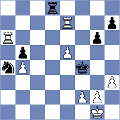 Stanisz - Gurevich (chess.com INT, 2023)
