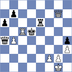 Heimann - Wongso (San Jose CA USA, 2024)