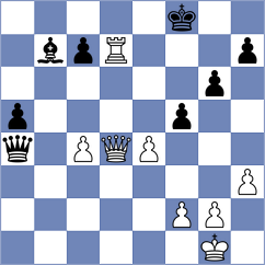 Le - Bouget (chess.com INT, 2025)