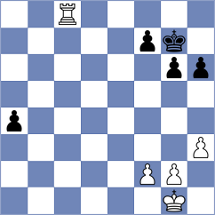 Suvorov - Nayem (chess.com INT, 2025)
