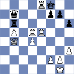Balinov - Locher (Schwaebisch Gmuend, 2003)