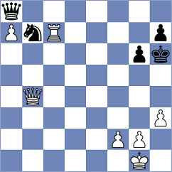 Hansen - Meskovs (Chess.com INT, 2018)